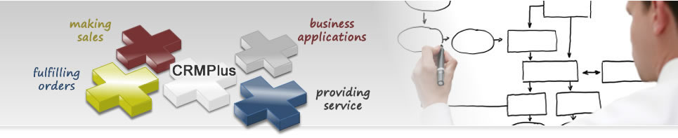 Responsive Design Responsive Design