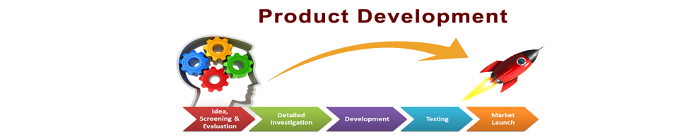 Responsive Design Responsive Design